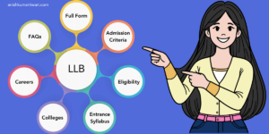 LLB Full Form